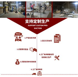佛山福廣木門廠 以精湛圓弧工藝與網絡技術，定制您的專屬歐式藝術之門